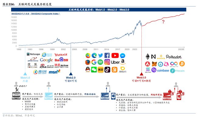 2025年澳门正板资料大全