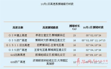 港澳宝典免费资料988图库