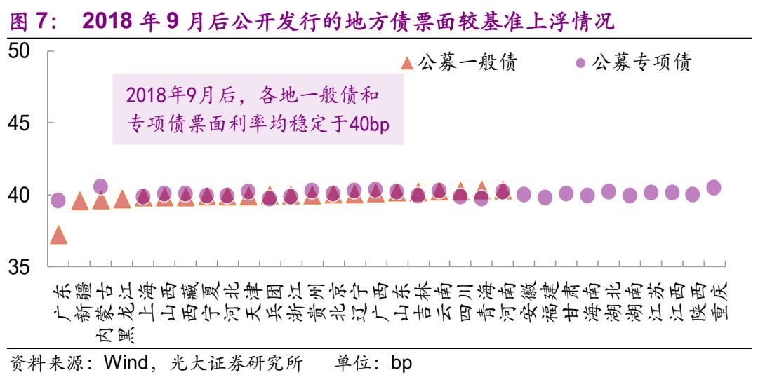 钛粉是什么