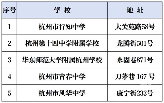 木鱼石有没有辐射