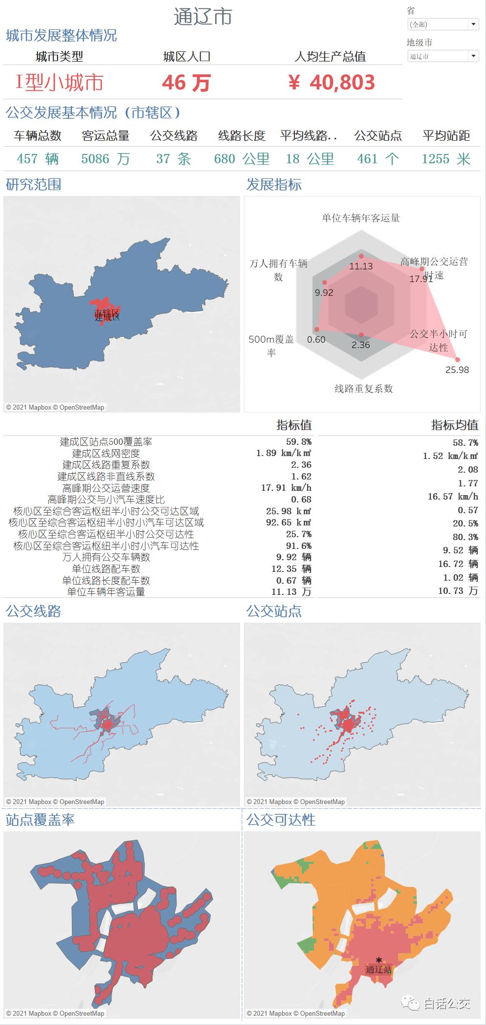 2024年澳门今晚开奖号码四不像