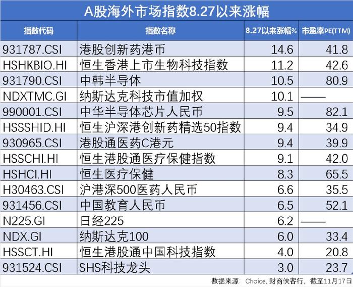 2025年香港挂牌正版大全