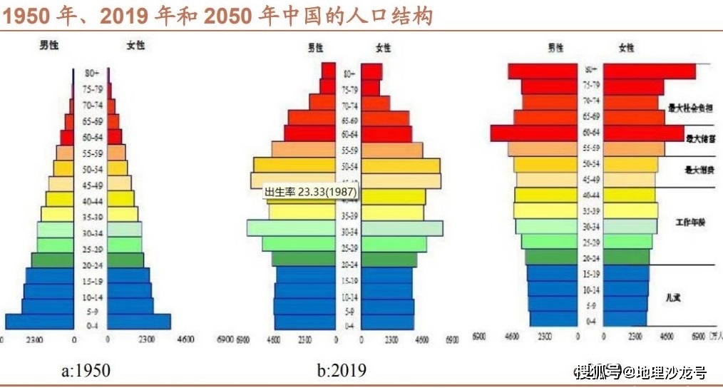 2025年澳彩资料大全部