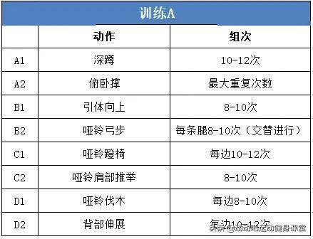 减脂运动的最佳时间段,减脂运动最佳时间段，重要性、解释、定义及实践方法,实地验证方案策略_简版80.35.16