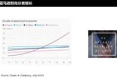 百货分类有哪些内容,百货分类深度解析，内容构成与应用数据探索,快速解析响应策略_Premium98.38.13