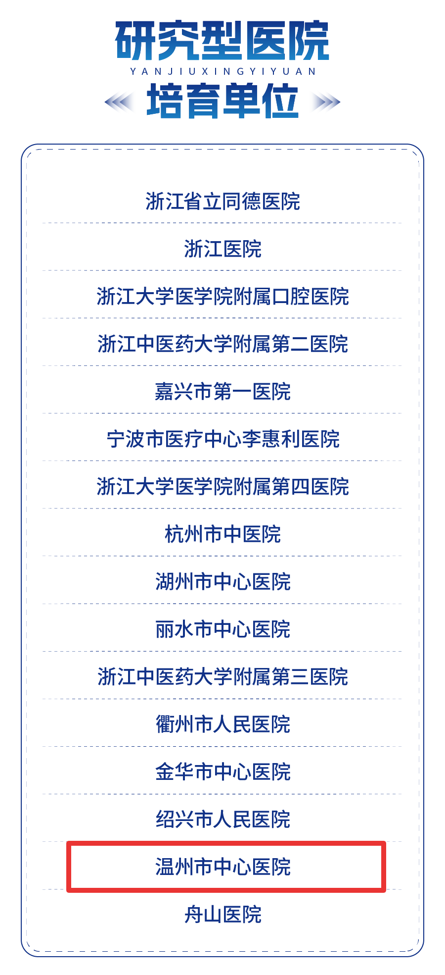 温州眼视光医院挂号预约