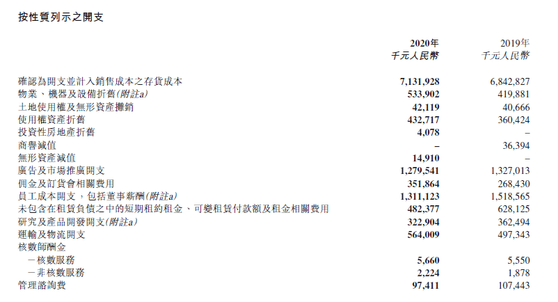 今晚最准确一肖100