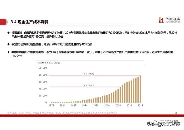 澳门2o21公开资料