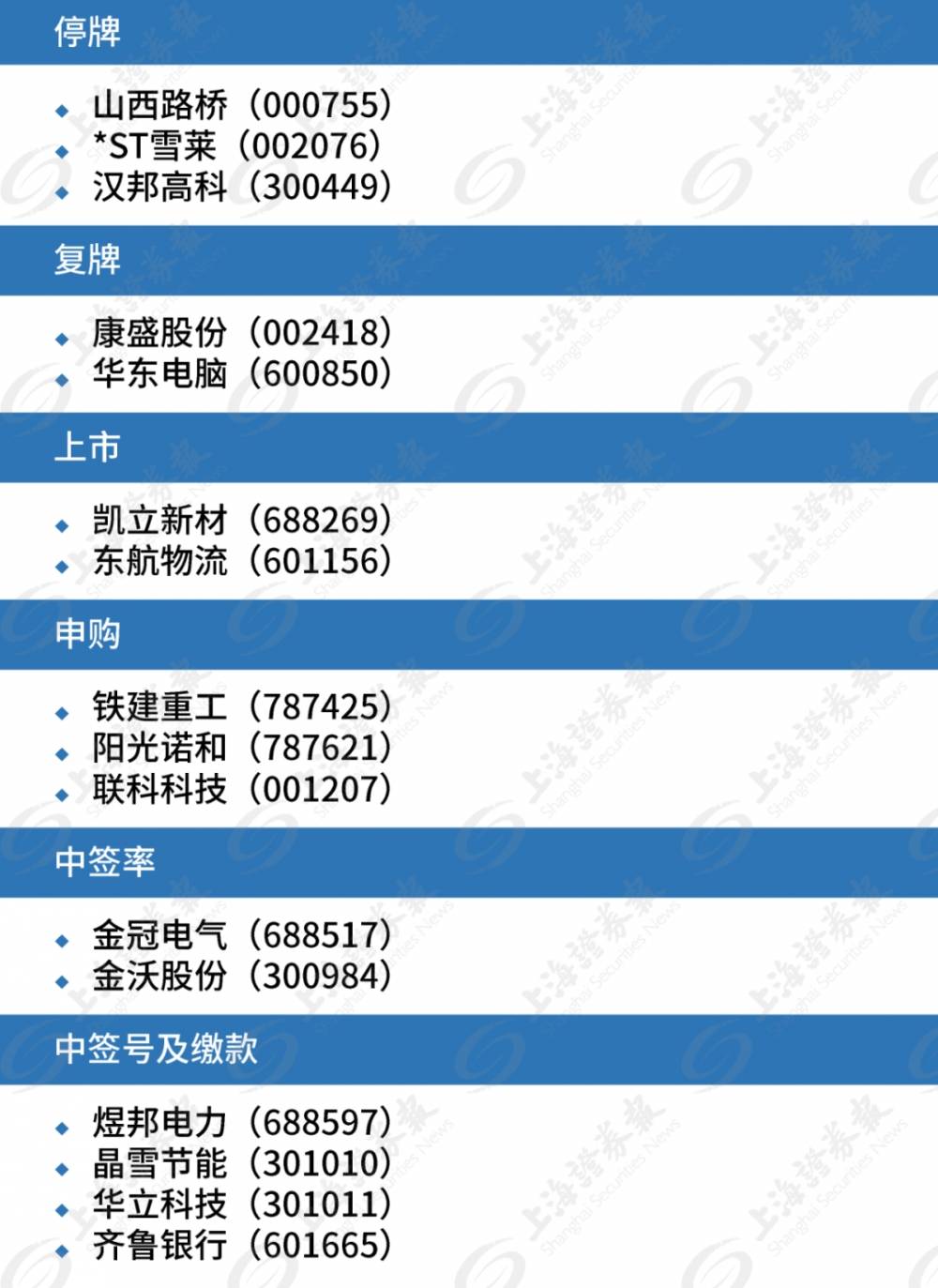 香港二四六开奖资料大全微厂一蓝月亮