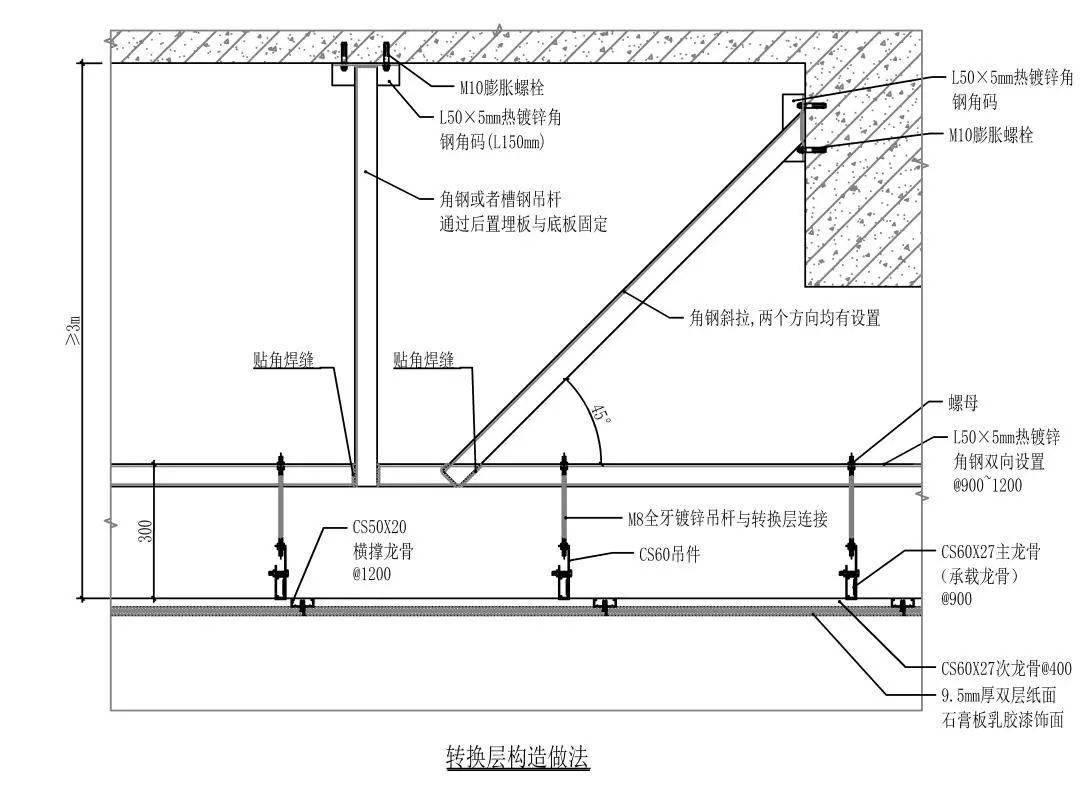 钢结构照明灯安装