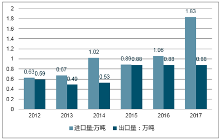 香港2025澳门大全资料