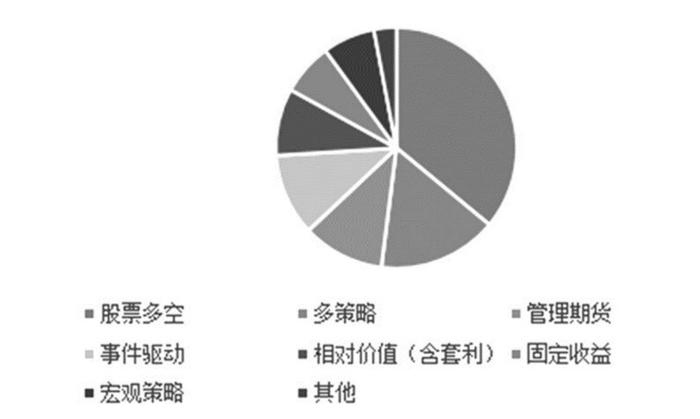 香港2024年正版资料