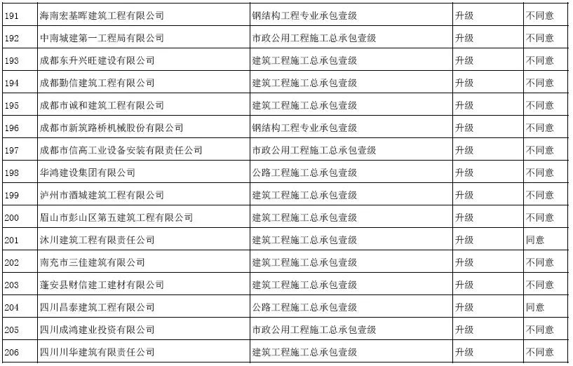 2025免费一码一肖100准,未来预测与专家意见——探索2025年免费一码一肖的准确性,数据引导计划设计_经典款48.35.47