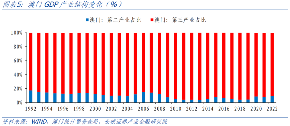 118开奖站新澳门