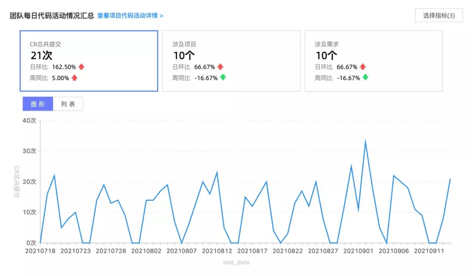 澳门今晚一码一肖必中