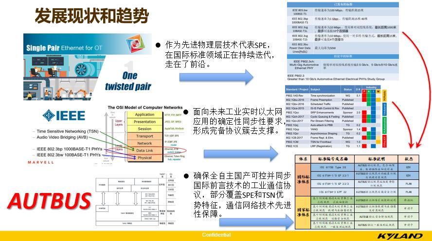 集中式控制