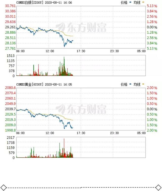 港澳新闻局