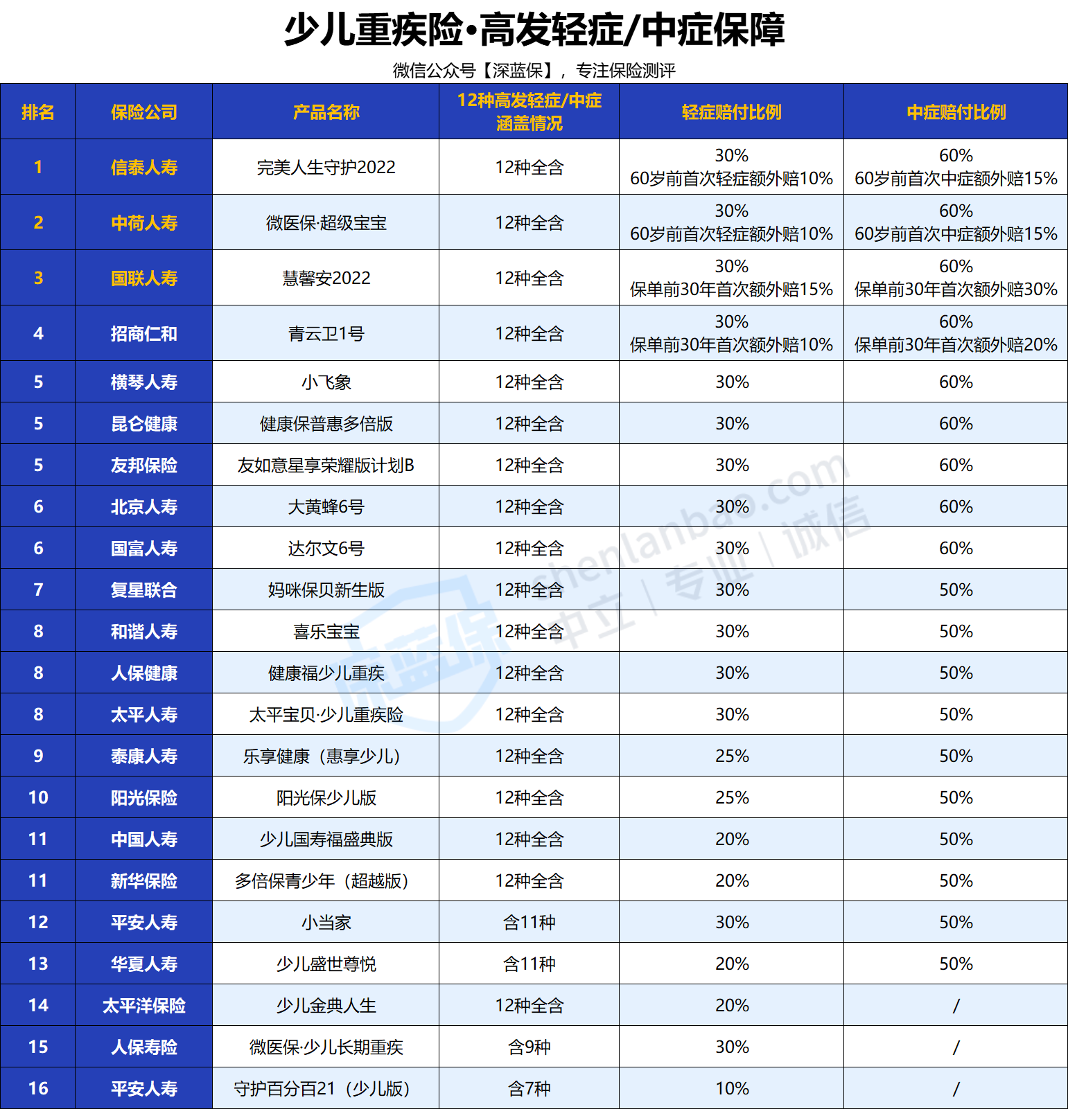 2024年澳门官家婆正版资料