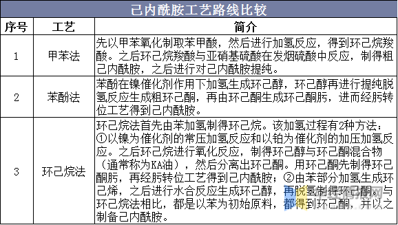 2025年新澳门正资料免费大全