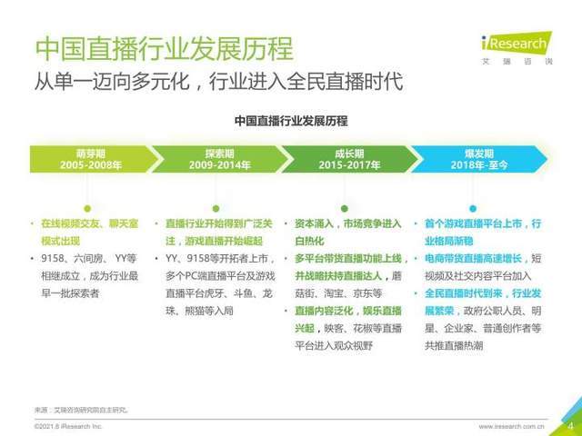 2025新澳免费资料