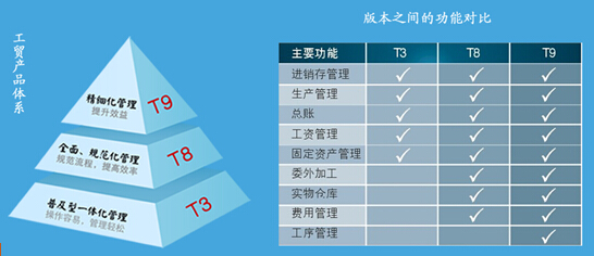 118管家婆精选图库全年