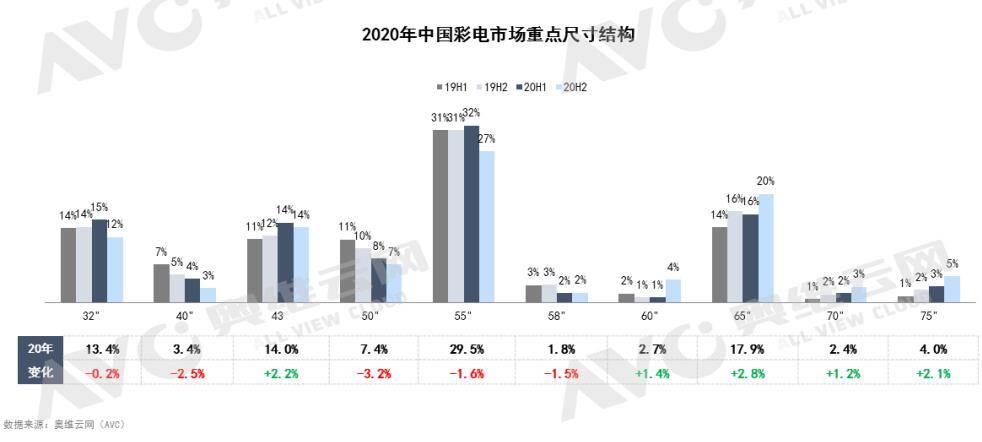 2025天天彩资料澳600图库