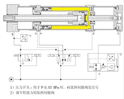 液位开关与英文打字机原理一样吗