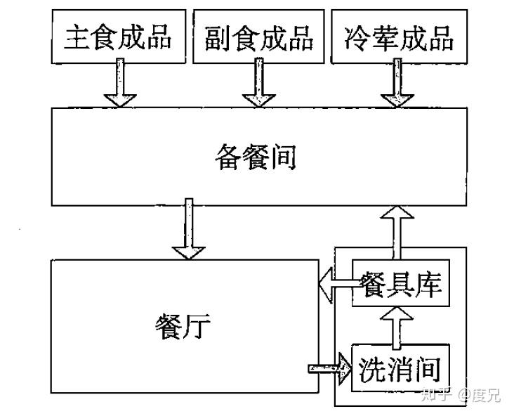 电炒锅制作过程