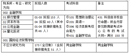 奥门2025正版资料免费看