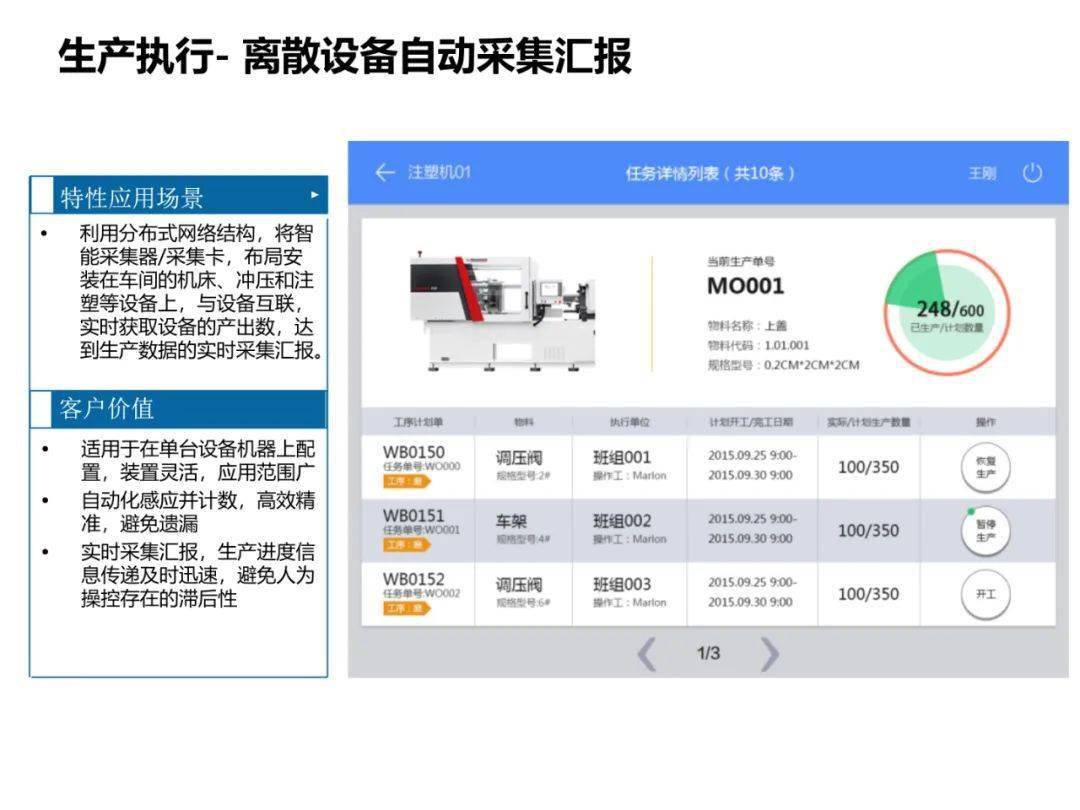 发热管制造