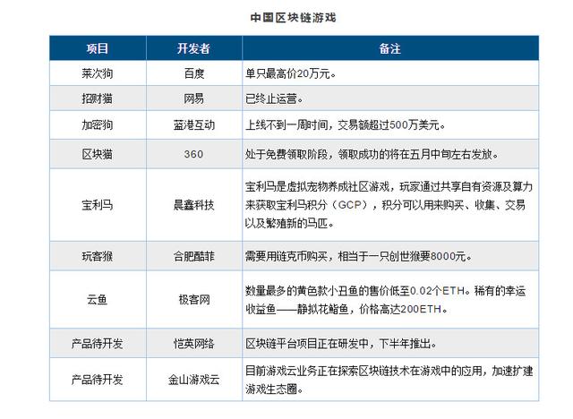 2024澳门今晚开奖记录