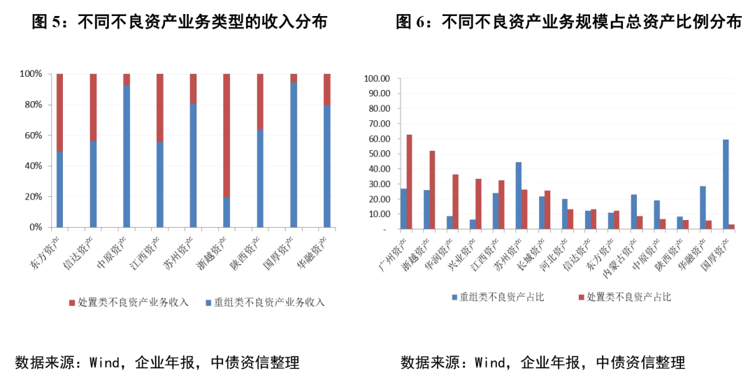 新澳彩今晚开奖记录结果