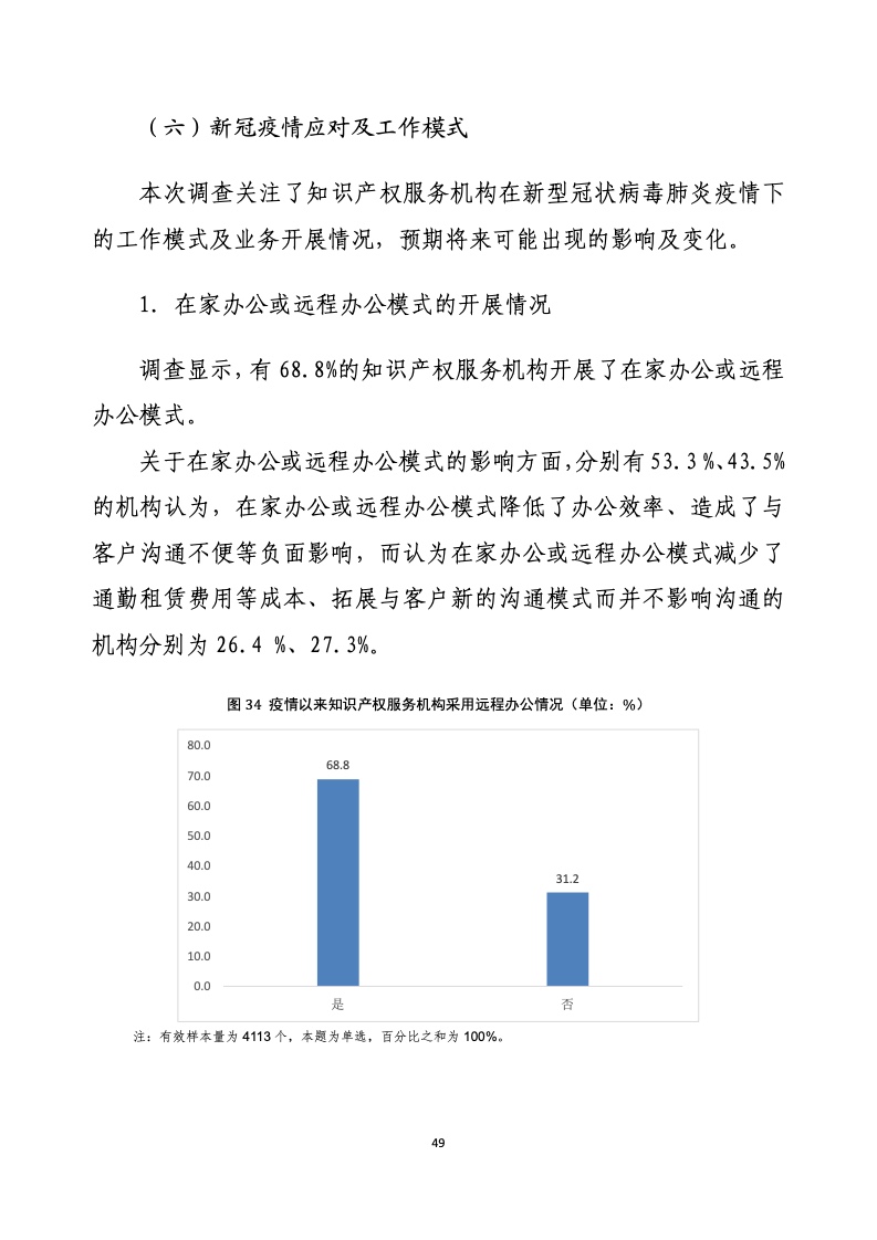 其他知识产权是什么