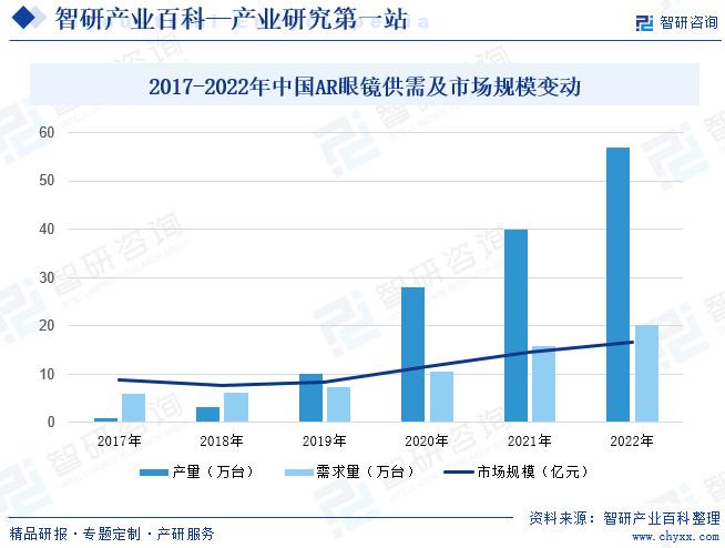 2024年说什么属相,未来展望，动态评估下的生肖趋势与AR技术的融合——以AR版21.35.68为例,深层数据计划实施_UHD版75.81.75