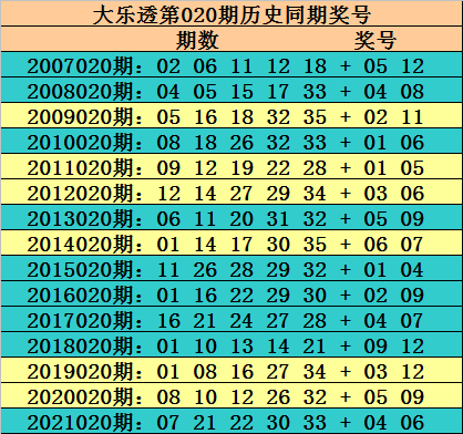 2025年澳门今晚开奖号码查询新