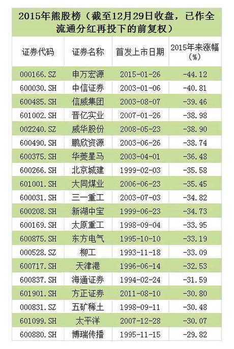 老澳门彩开奖结果历史