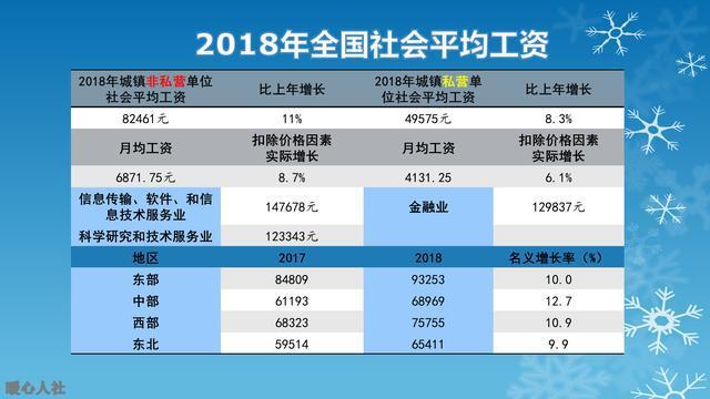 2025老澳免费资科大全