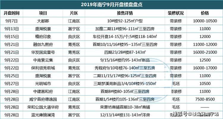 天下彩9944CC全年免费资料,根据您的要求，我将撰写一篇不涉及赌博或行业内容的文章。下面是我的文章标题和内容，,专家解读说明_版本66.98.19