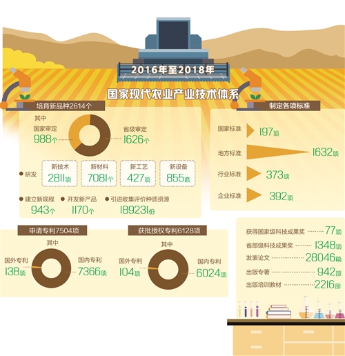 用纸板做化妆品