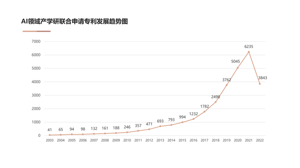 中国经济增长之谜有着众多解释