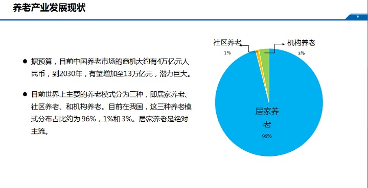 白菜标签