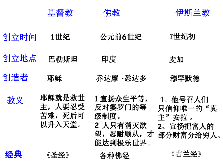 新澳彩门号综合走势图带预选号