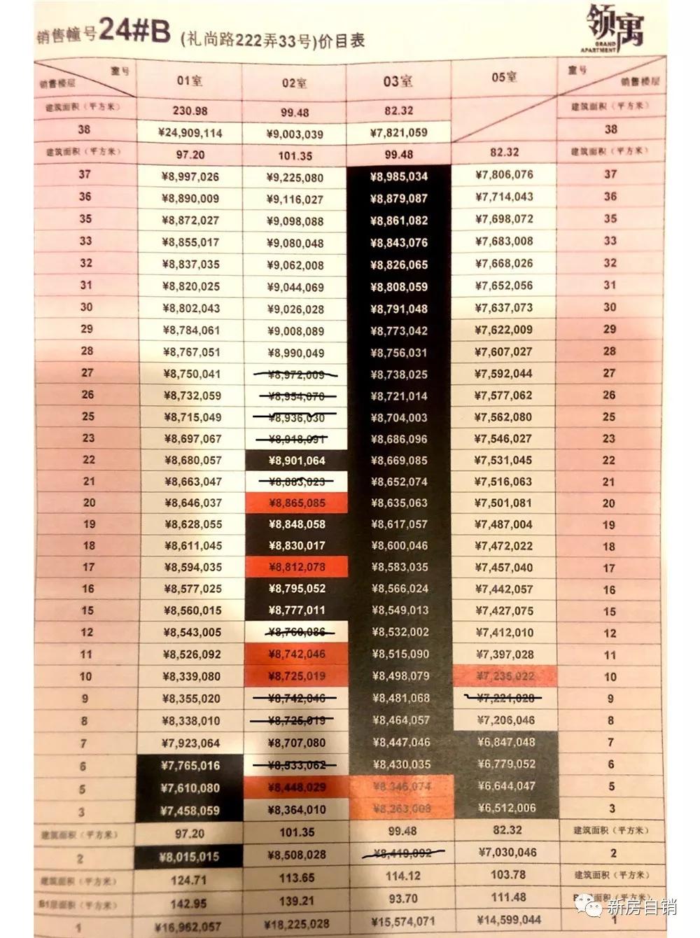 2024新奥历史开奖记录香港小马哥