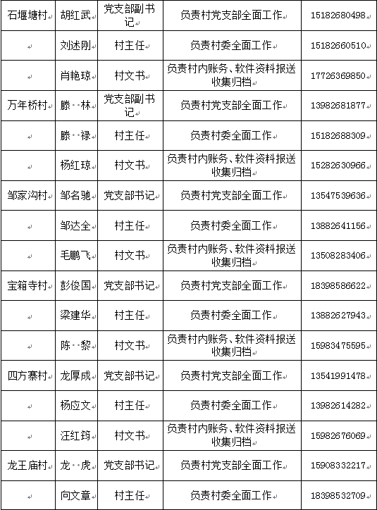 客房电话怎么设置快捷键