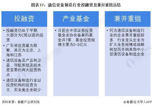 废旧通信器材收购许可证