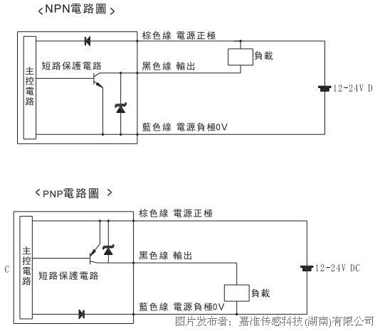 数显光纤放大器原理,数显光纤放大器原理、重要性及方法解析,诠释评估说明_复古款42.765