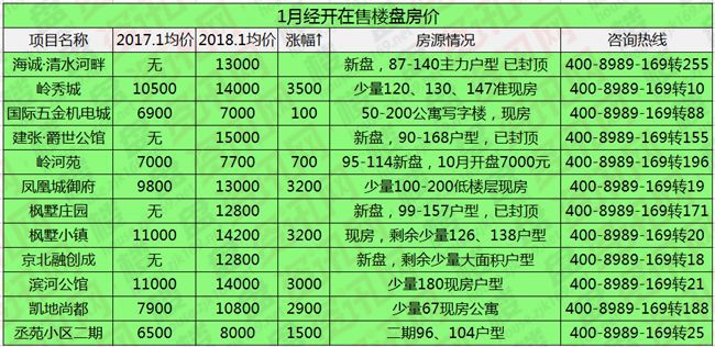 79456全年澳门开奖记录大全1