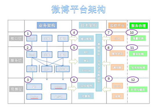 电锤的结构图分解视频