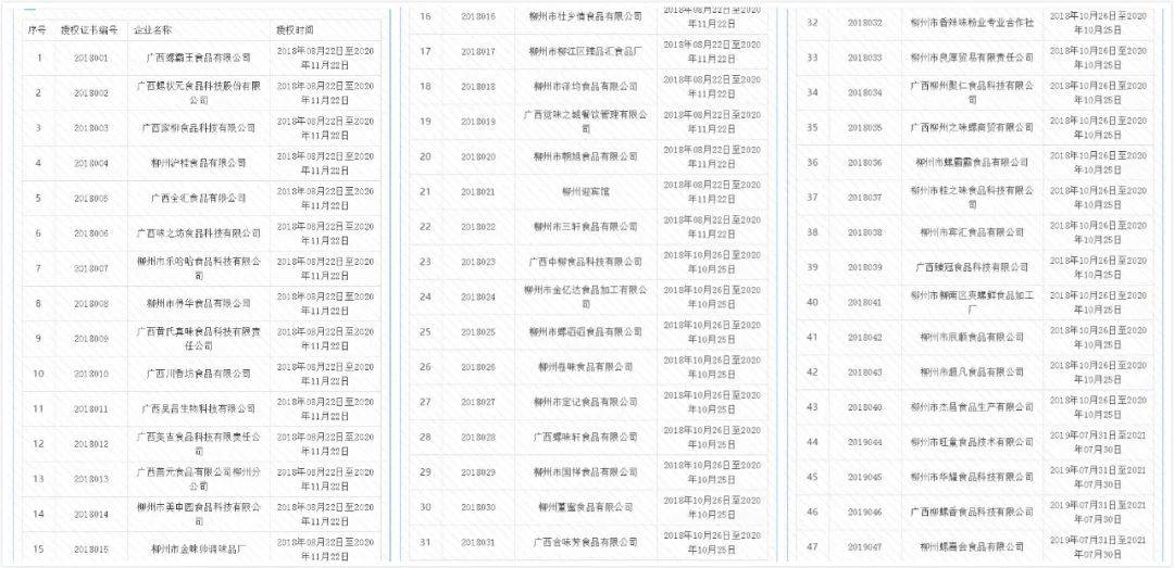 香香巷六给彩开奖结果4887