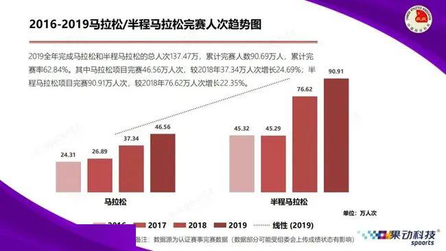 2025年澳门资料库报告